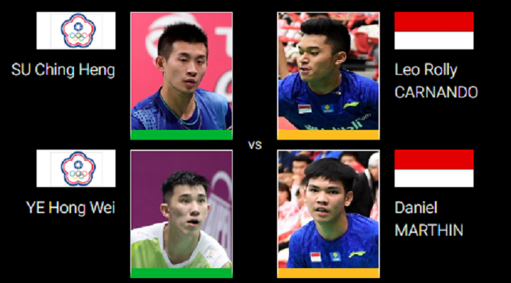 The Babies, Melaju ke final Thailand Master super 300